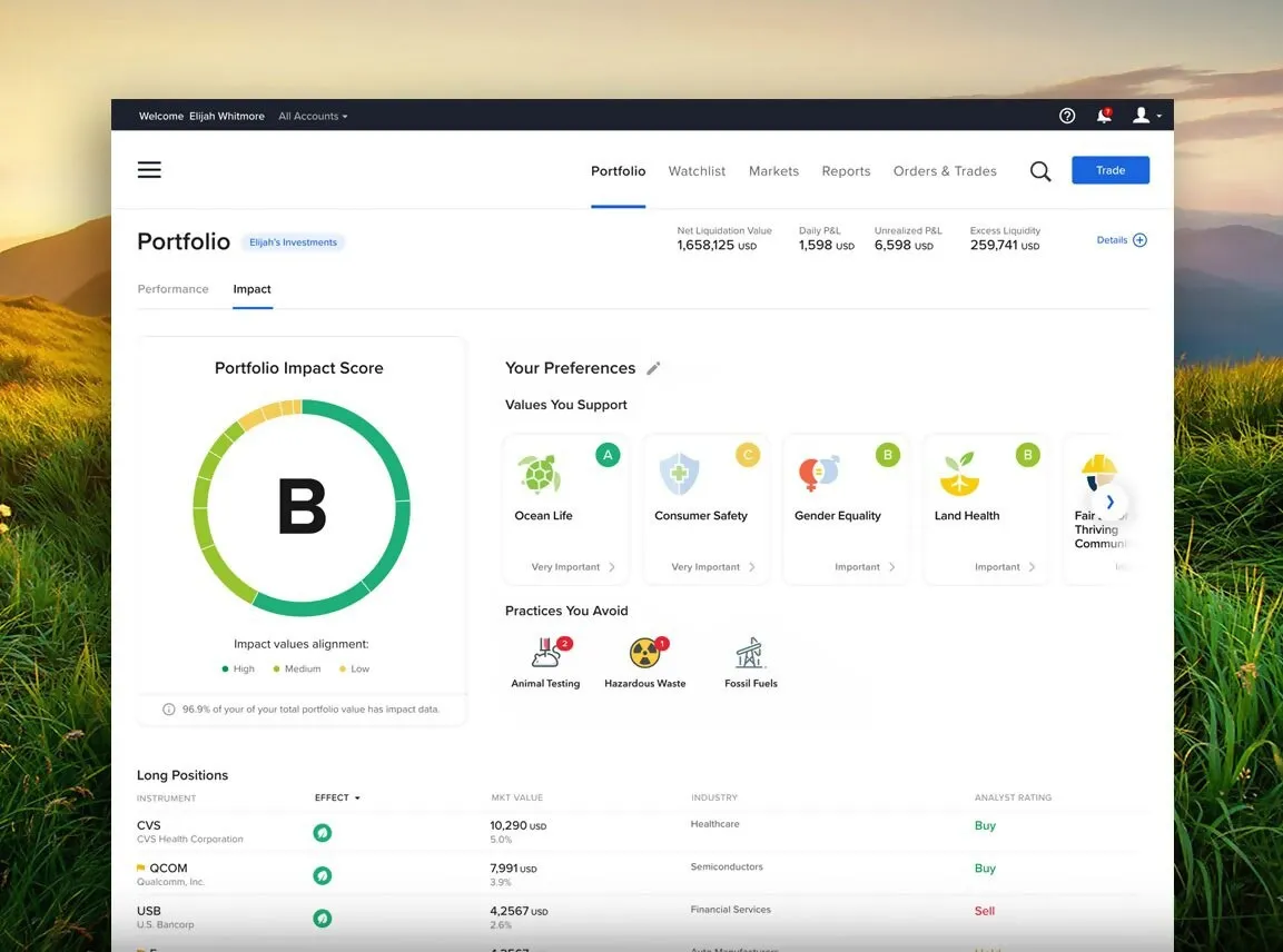 IMPACT Desktop Dashboard Sample Image